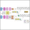 Wireless Infrastructure: Heterodyne RX/TX System  Block Diagram