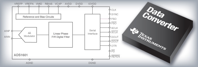 TI Data Converters